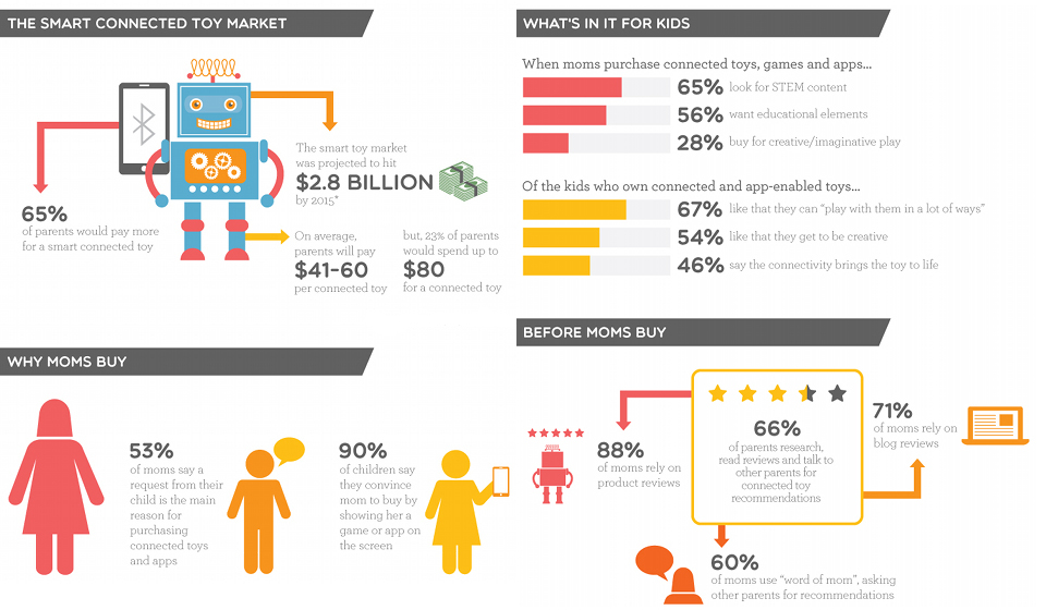 BSM-infographic-horizontal